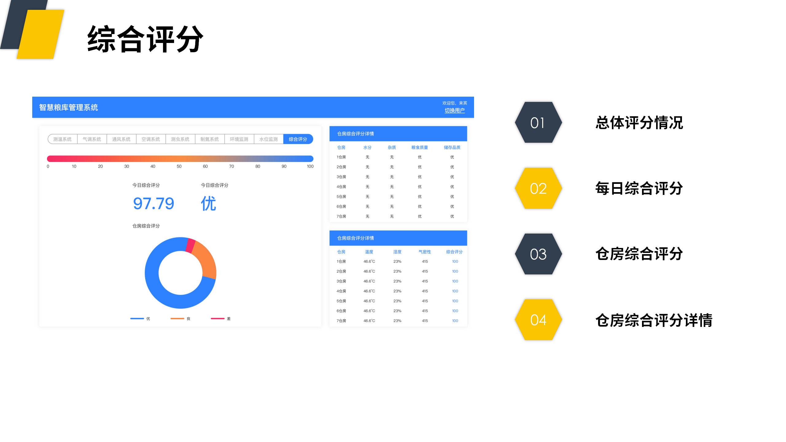 圖片關(guān)鍵詞